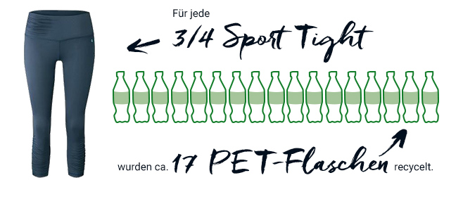 독일기업이 재활용 플라스틱으로 만든 친환경 레깅스