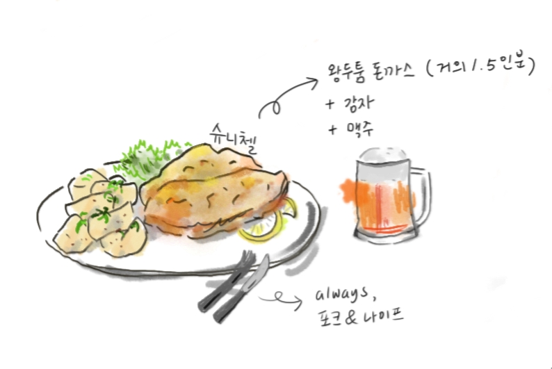 독일의 두툼한 대왕 슈니첼(돈가스)