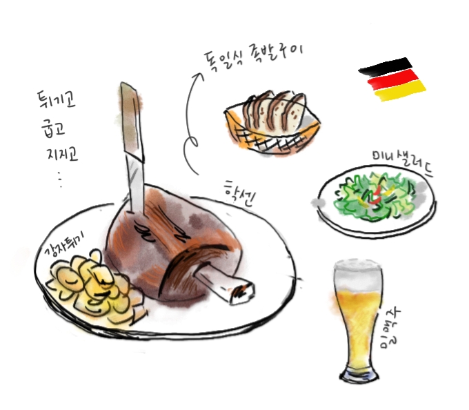 독일식 돼지족발구이 학센