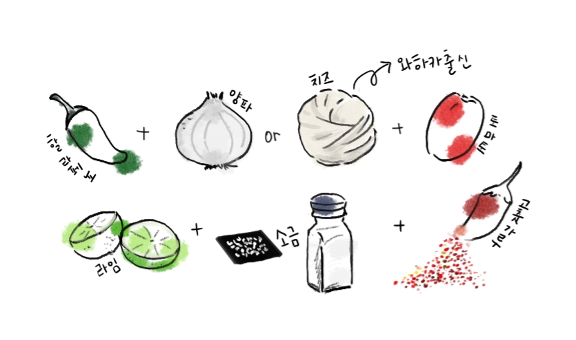 멕시코 음식의 주재료와 그 조합이 만드는 색의 조화